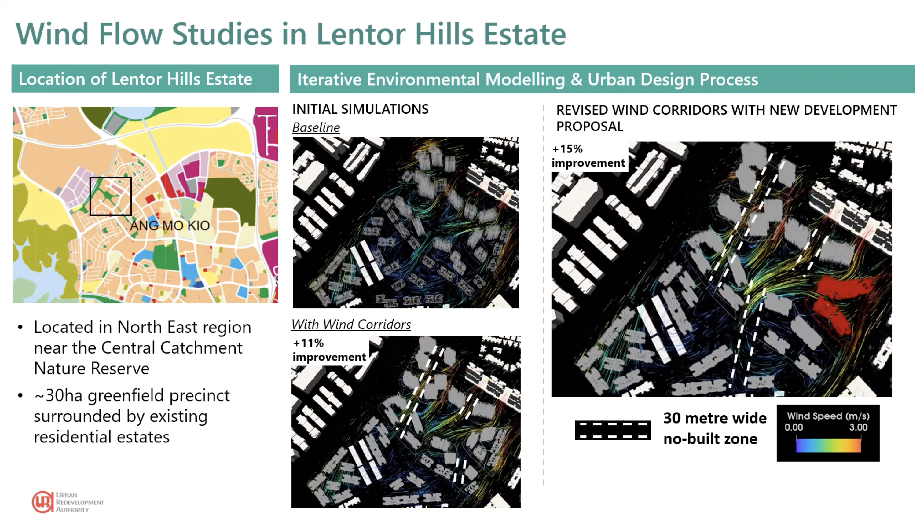 Wind flow studies for Lentor Hills Estate. Shows location map, simulations of baseline and revised wind corridors with development. Includes legend.